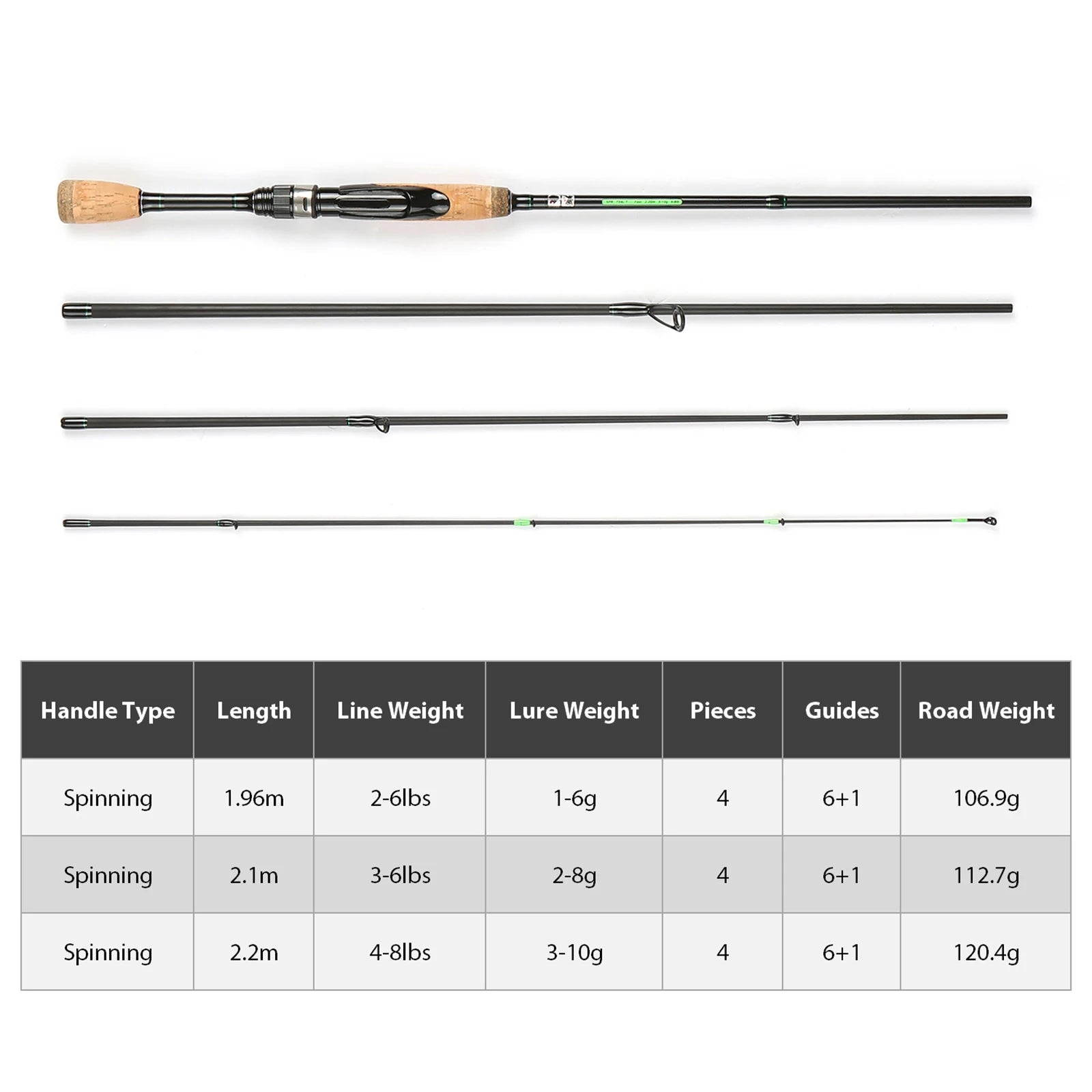 Viagem portátil Spinning Vara De Pesca, Fibra De Carbono Leve, 4 Peças De Pesca Pólo, Vara De Pesca Telescópica, Ferramentas De Pesca, 2024